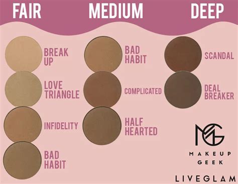 best contour for light skin|choosing the right contour shade.